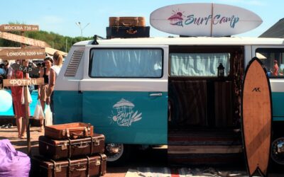 Social media for surf camps: Can it increase bookings?