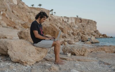 The best website platforms for surf businesses in 2024
